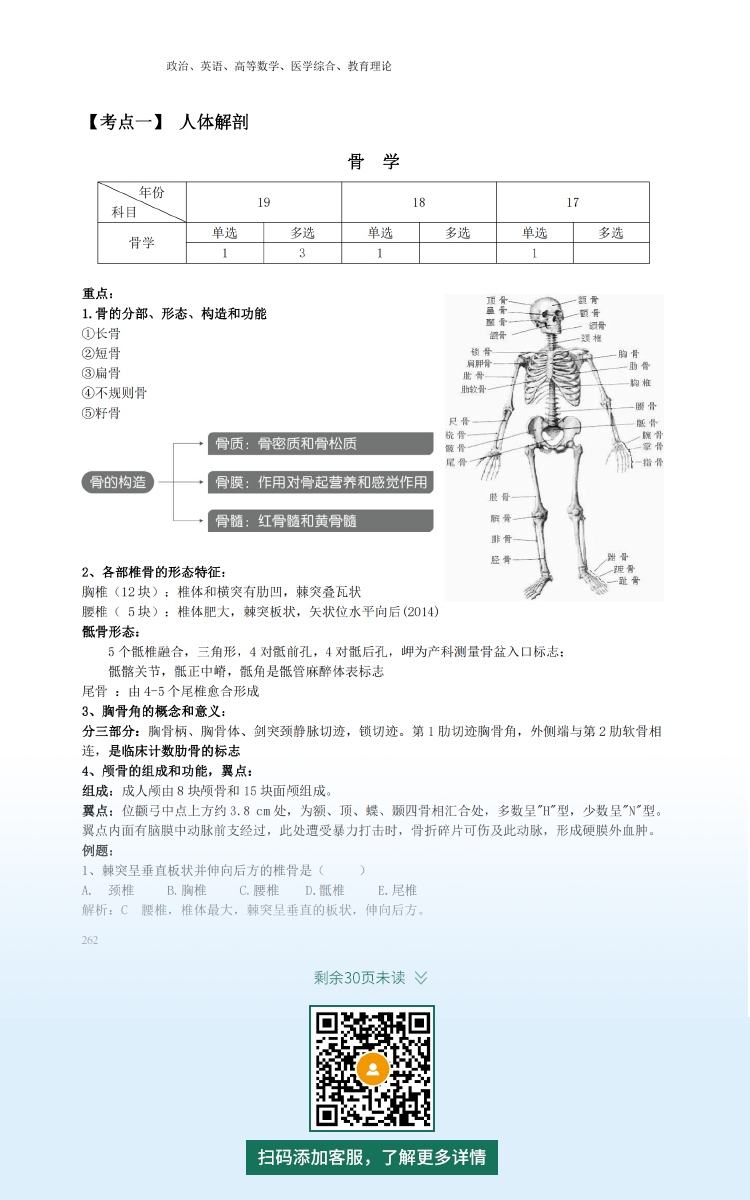 2021年浙江专升本成人高考复习资料：医学综合科目（电子版，可下载）