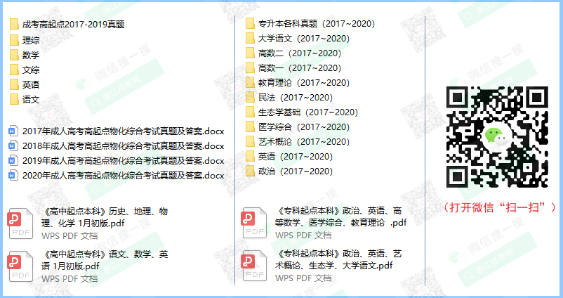 2021年8月浙江成人高考重要日程