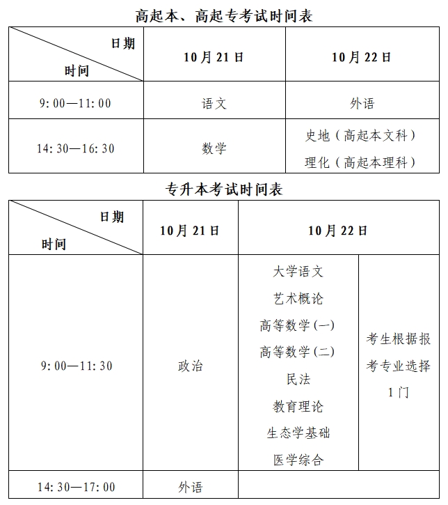 2023年浙江成人高考考试科目时间安排